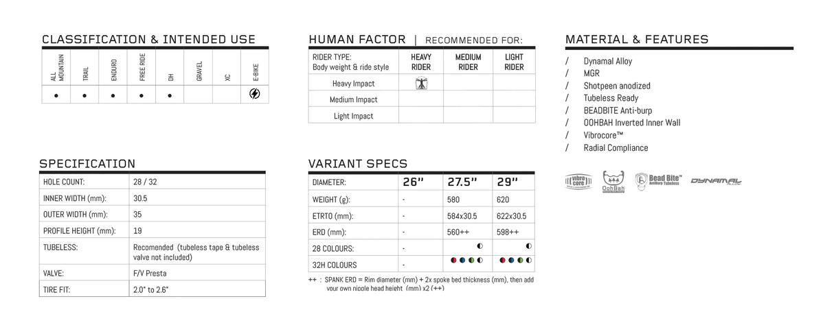 Llanta SPANK 359 Negro