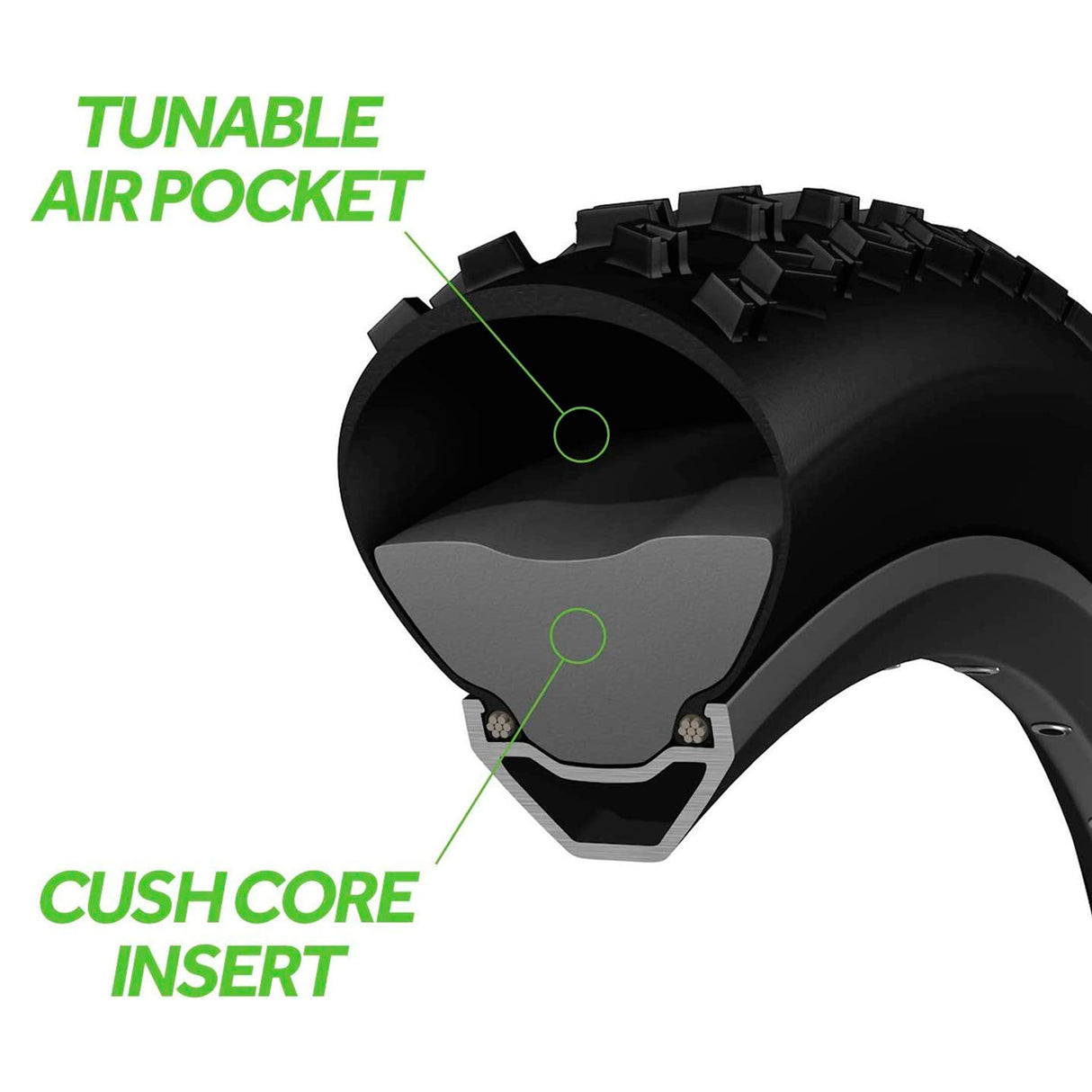Proteccion Neumatico Tubular Cushcore Trail 29 Single