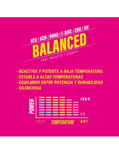 Pastillas LESS BRAKES Balanced 659 para Sram Guide, Ultimate, G2