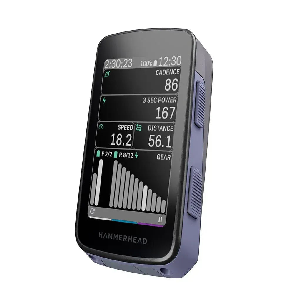 Hammerhead Limited Edition Force Karoo